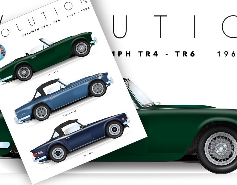 Triumph TR4-TR6 Evolution Print