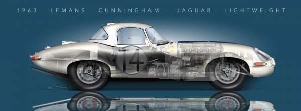 cunningham-lemans-cc-profile